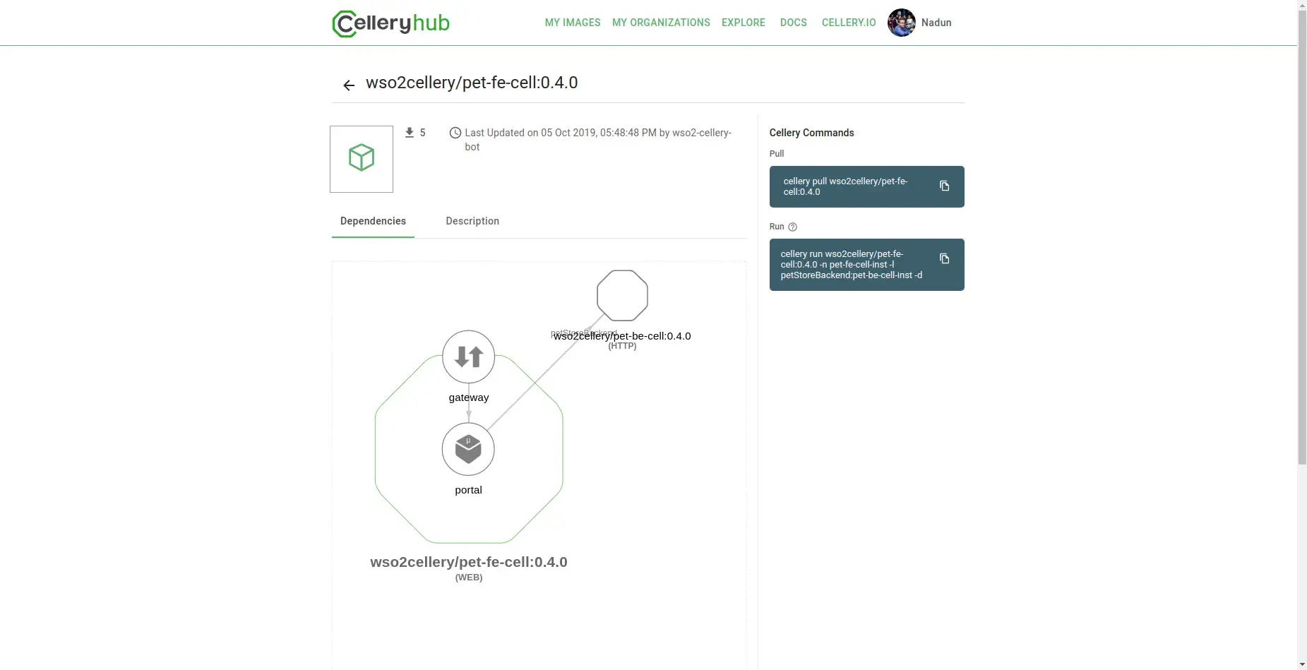 Cellery Hub Frontend